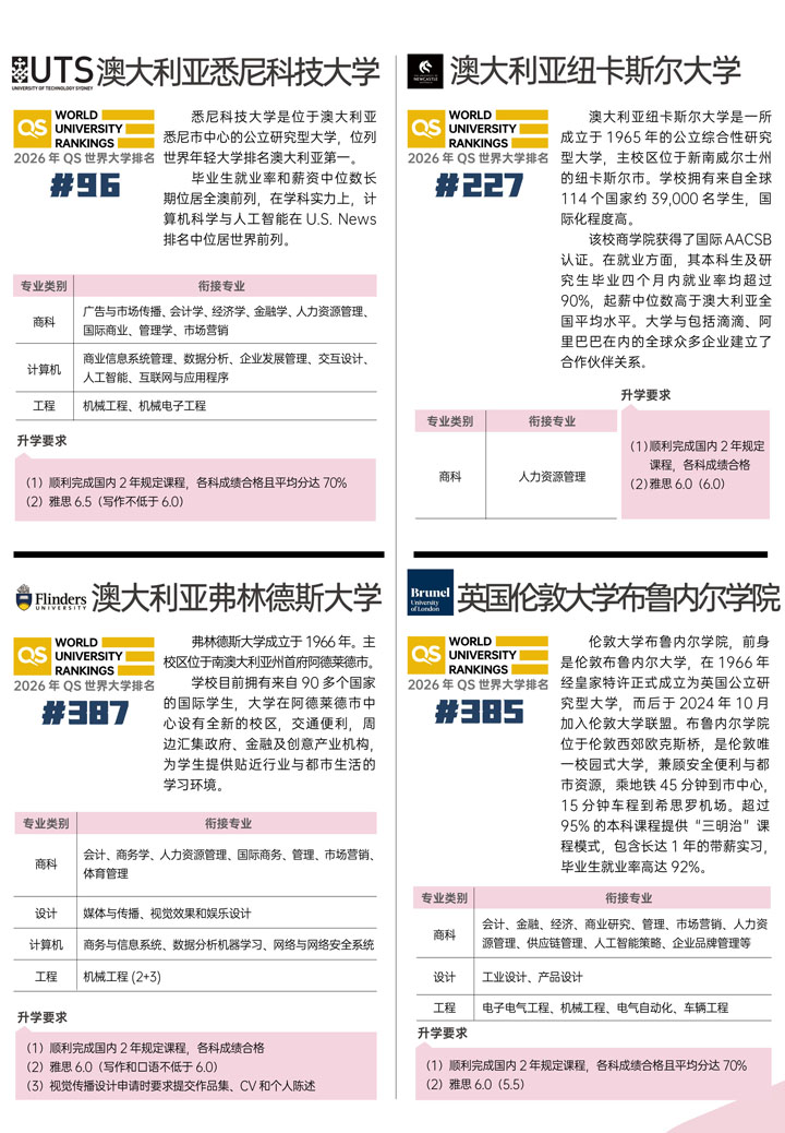华南理工大学出国留学预备学院国际本科招生指南